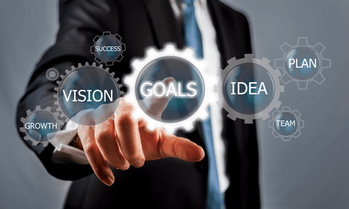 A vision connecting ideas, goals and plans